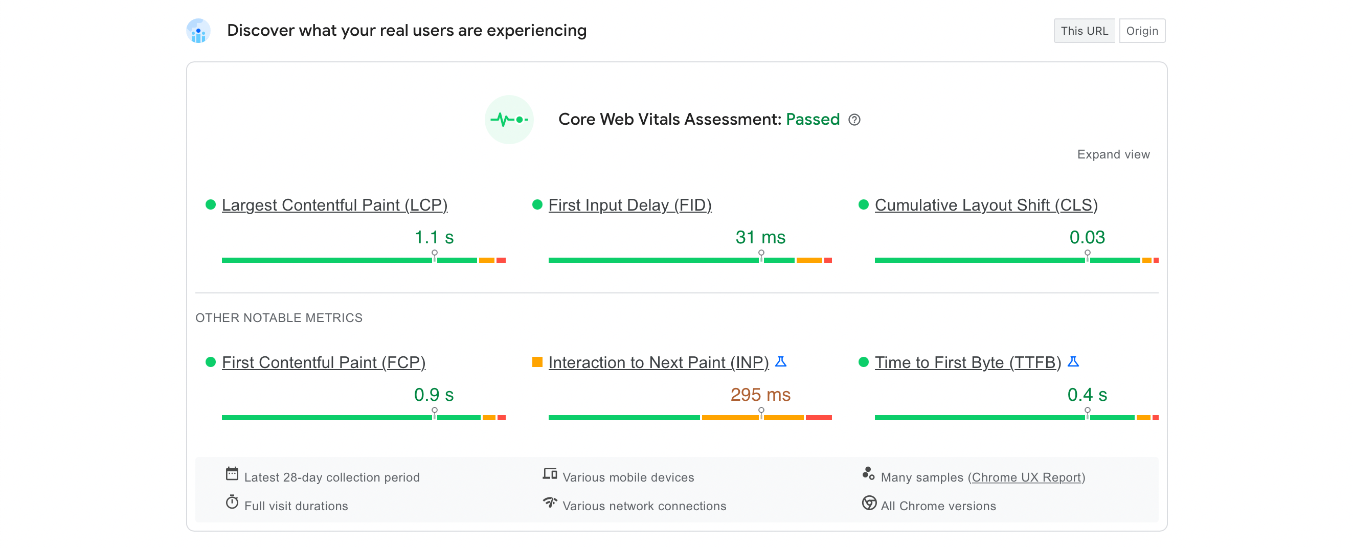 User Experience Report